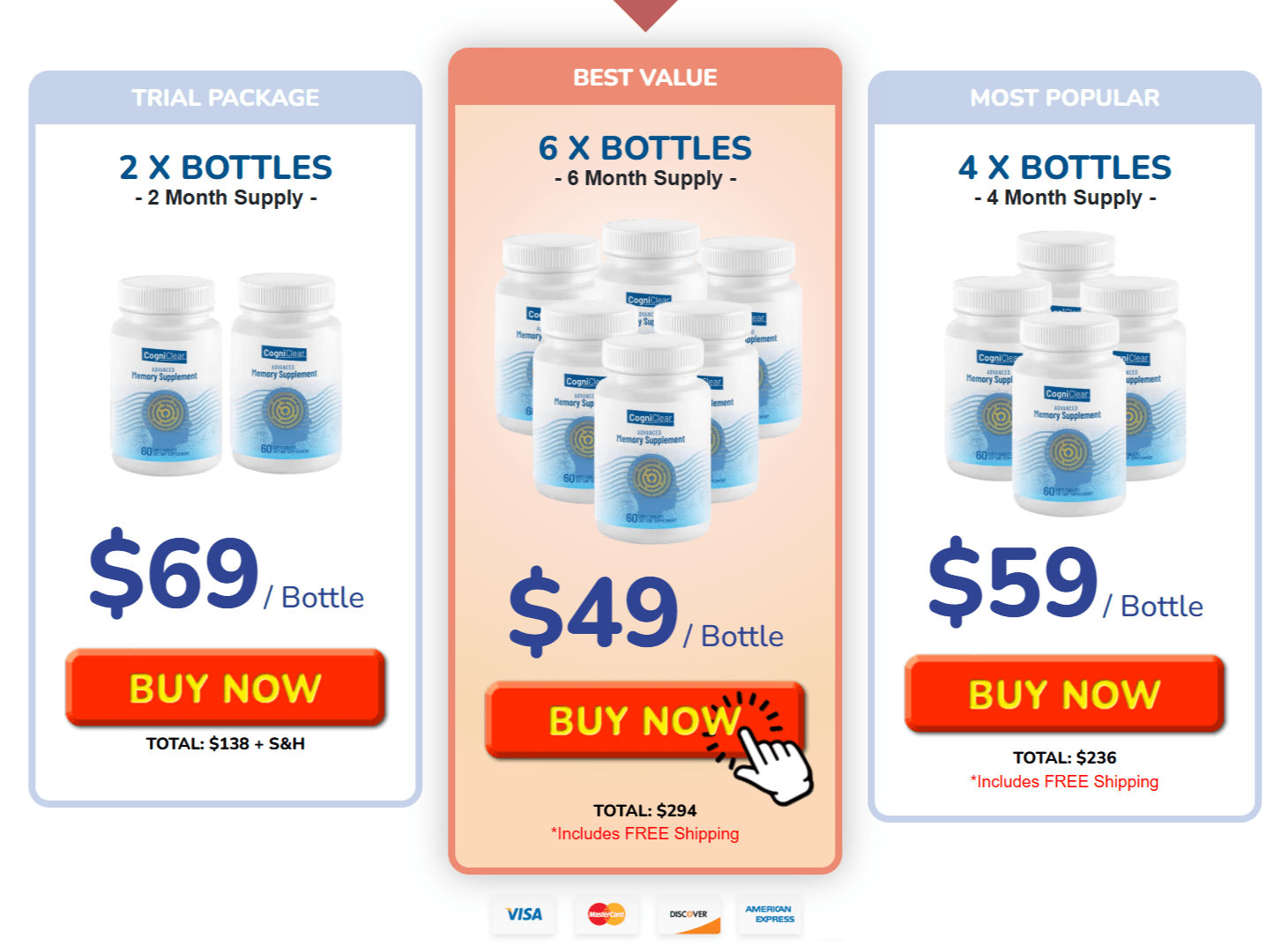 CogniClear price table